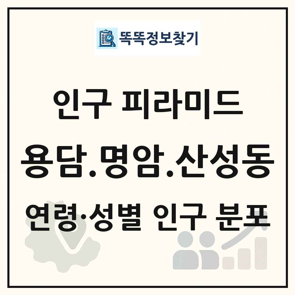 용담.명암.산성동 인구 피라미드 링크 그림